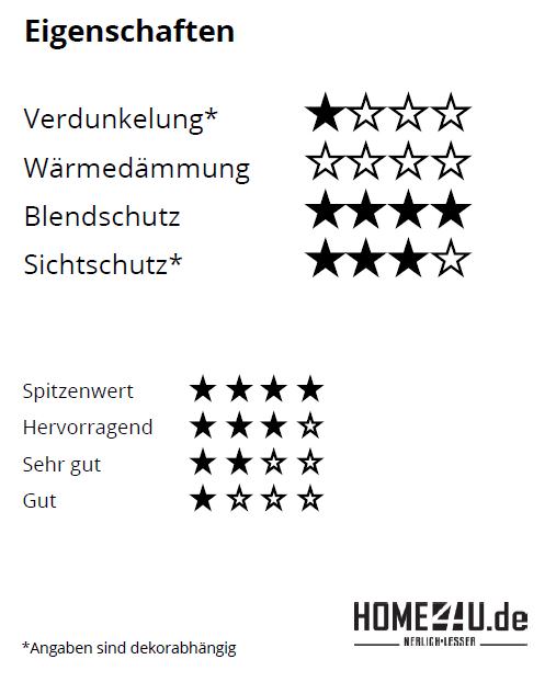 VELUX Sichtschutz-Rollo manuell mit Haltekrallen RLT-RLT1031086M