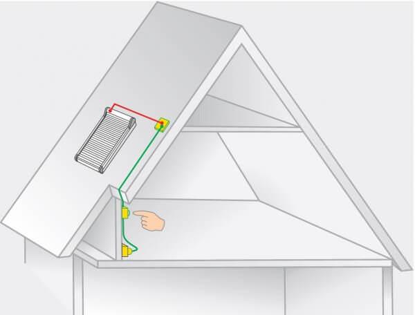 Roto ZEL STG ANS Anschluss-Set 230 V-366910 Roto ZEL STG ANS Anschluss-Set 230 V-366910